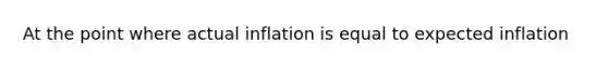 At the point where actual inflation is equal to expected inflation