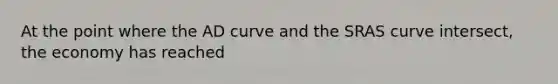 At the point where the AD curve and the SRAS curve intersect, the economy has reached