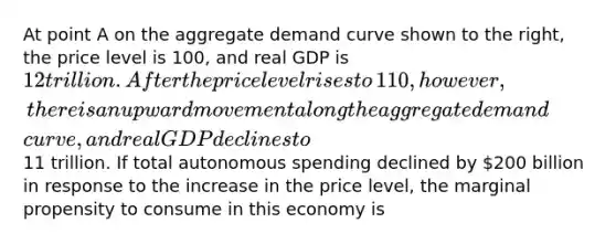 At point A on the aggregate demand curve shown to the​ right, the price level is​ 100, and real GDP is​ 12 trillion. After the price level rises to​ 110, however, there is an upward movement along the aggregate demand​ curve, and real GDP declines to​11 trillion. If total autonomous spending declined by ​200 billion in response to the increase in the price​ level, the marginal propensity to consume in this economy is