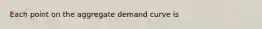 Each point on the aggregate demand curve is