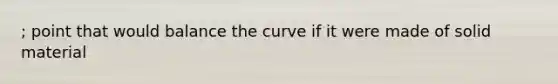 ; point that would balance the curve if it were made of solid material