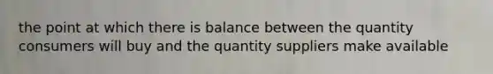 the point at which there is balance between the quantity consumers will buy and the quantity suppliers make available