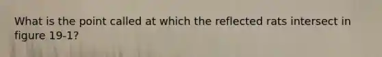 What is the point called at which the reflected rats intersect in figure 19-1?