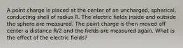 A point charge is placed at the center of an uncharged, spherical, conducting shell of radius R. The electric fields inside and outside the sphere are measured. The point charge is then moved off center a distance R/2 and the fields are measured again. What is the effect of the electric fields?