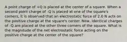 A point charge of +Q is placed at the center of a square. When a second point charge of -Q is placed at one of the square's corners, it is observed that an electrostatic force of 2.0 N acts on the positive charge at the square's center. Now, identical charges of -Q are placed at the other three corners of the square. What is the magnitude of the net electrostatic force acting on the positive charge at the center of the square?