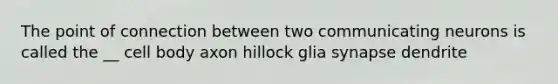 The point of connection between two communicating neurons is called the __ cell body axon hillock glia synapse dendrite