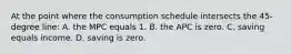 At the point where the consumption schedule intersects the 45-degree line: A. the MPC equals 1. B. the APC is zero. C. saving equals income. D. saving is zero.