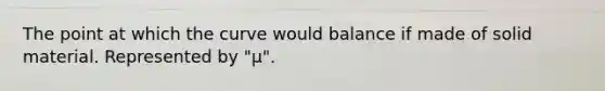 The point at which the curve would balance if made of solid material. Represented by "μ".