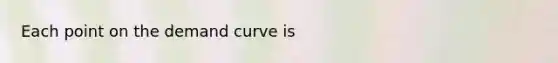 Each point on the demand curve is