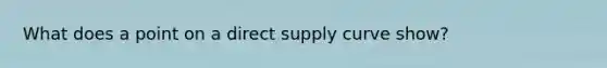 What does a point on a direct supply curve show?