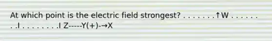 At which point is the electric field strongest? . . . . . . .↑W . . . . . . . .I . . . . . . . .I Z-----Y(+)-→X