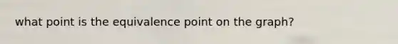 what point is the equivalence point on the graph?