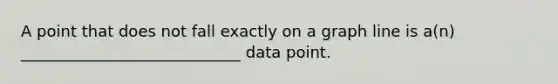 A point that does not fall exactly on a graph line is a(n) ____________________________ data point.