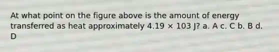 At what point on the figure above is the amount of energy transferred as heat approximately 4.19 × 103 J? a. A c. C b. B d. D