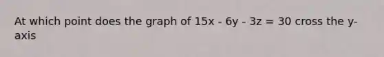 At which point does the graph of 15x - 6y - 3z = 30 cross the y-axis