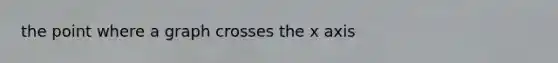the point where a graph crosses the x axis