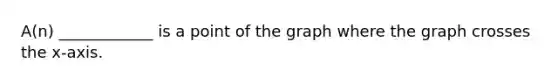 A(n) ____________ is a point of the graph where the graph crosses the x-axis.