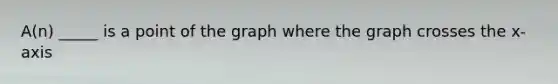 A(n) _____ is a point of the graph where the graph crosses the x-axis