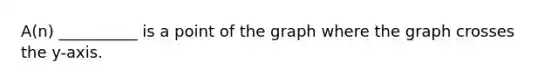 A(n) __________ is a point of the graph where the graph crosses the y-axis.