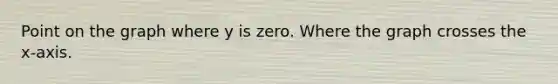 Point on the graph where y is zero. Where the graph crosses the x-axis.