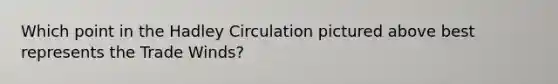 Which point in the Hadley Circulation pictured above best represents the Trade Winds?