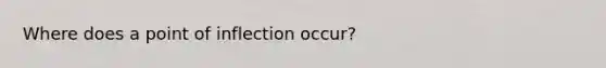 Where does a point of inflection occur?