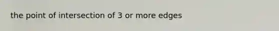 the point of intersection of 3 or more edges
