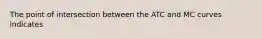 The point of intersection between the ATC and MC curves indicates