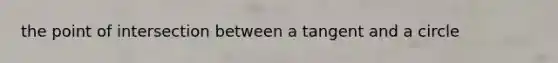 the point of intersection between a tangent and a circle