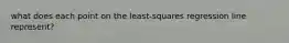 what does each point on the​ least-squares regression line represent?