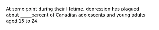 At some point during their lifetime, depression has plagued about _____percent of Canadian adolescents and young adults aged 15 to 24.