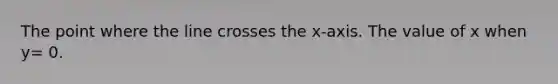 The point where the line crosses the x-axis. The value of x when y= 0.