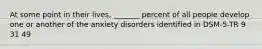 At some point in their lives, _______ percent of all people develop one or another of the anxiety disorders identified in DSM-5-TR 9 31 49