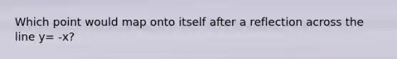 Which point would map onto itself after a reflection across the line y= -x?