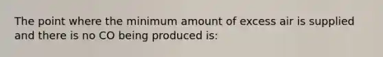 The point where the minimum amount of excess air is supplied and there is no CO being produced is: