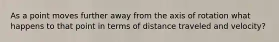 As a point moves further away from the axis of rotation what happens to that point in terms of distance traveled and velocity?