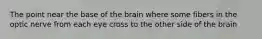 The point near the base of the brain where some fibers in the optic nerve from each eye cross to the other side of the brain