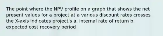 The point where the NPV profile on a graph that shows the net present values for a project at a various discount rates crosses the X-axis indicates project's a. internal rate of return b. expected cost recovery period