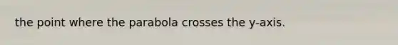 the point where the parabola crosses the y-axis.