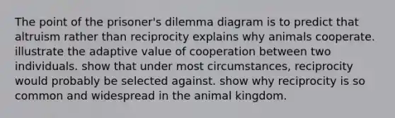 The point of the prisoner's dilemma diagram is to predict that altruism rather than reciprocity explains why animals cooperate. illustrate the adaptive value of cooperation between two individuals. show that under most circumstances, reciprocity would probably be selected against. show why reciprocity is so common and widespread in the animal kingdom.