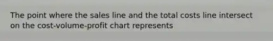 The point where the sales line and the total costs line intersect on the cost-volume-profit chart represents