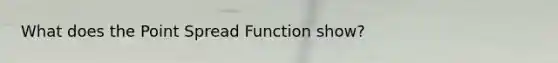 What does the Point Spread Function show?