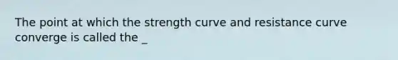 The point at which the strength curve and resistance curve converge is called the _