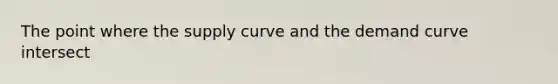 The point where the supply curve and the demand curve intersect