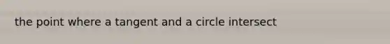 the point where a tangent and a circle intersect