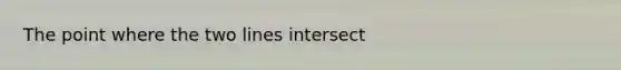 The point where the two lines intersect