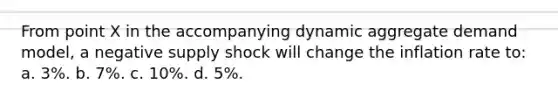 From point X in the accompanying dynamic aggregate demand model, a negative supply shock will change the inflation rate to: a. 3%. b. 7%. c. 10%. d. 5%.