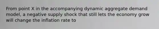 From point X in the accompanying dynamic aggregate demand model, a negative supply shock that still lets the economy grow will change the inflation rate to