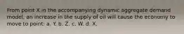 From point X in the accompanying dynamic aggregate demand model, an increase in the supply of oil will cause the economy to move to point: a. Y. b. Z. c. W. d. X.