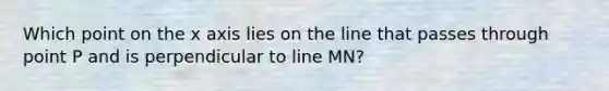 Which point on the x axis lies on the line that passes through point P and is perpendicular to line MN?